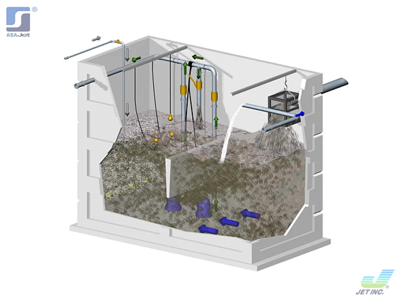 instalacion de plantas de tratamiento en tabasco