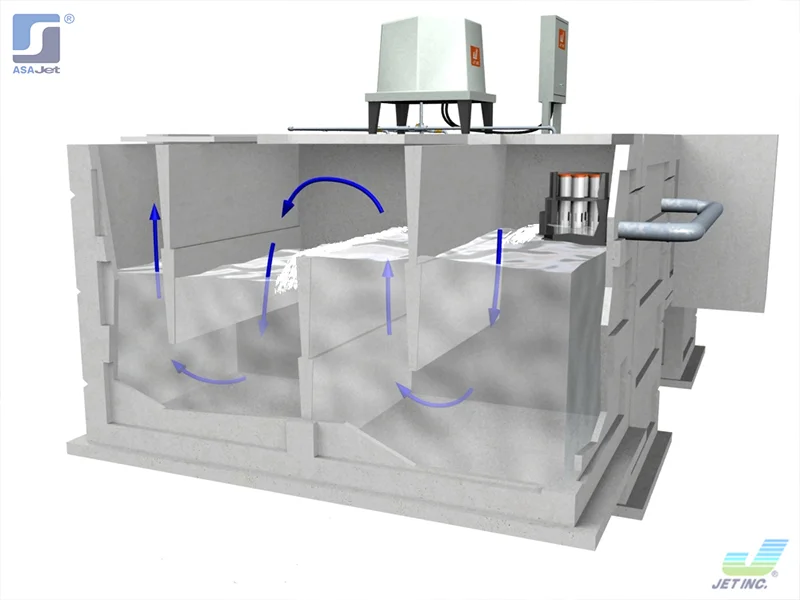 tratamiento de aguas residuales en chilpancingo