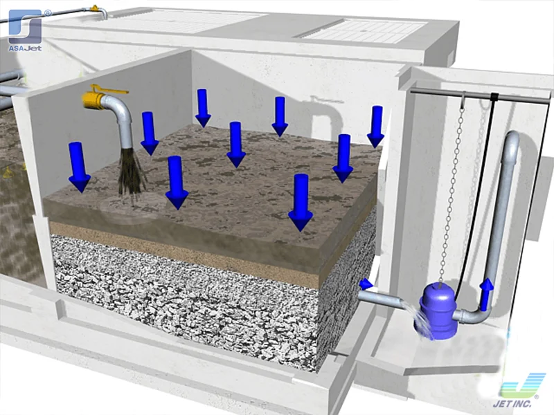 planta de tratamiento prefabricada en chetumal